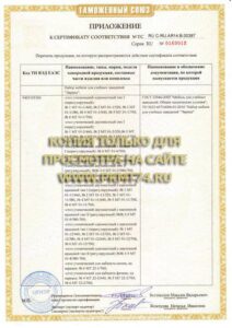 Приложение № 1 к сертификату Школьная мебель