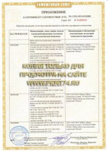 Приложение № 1 к сертификату Дошкольная мебель