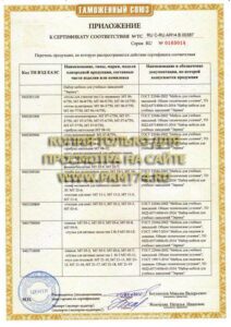 Приложение № 3 к сертификату Школьная мебель