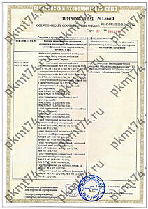 Сертификат на школьную мебель Эврика ПК Мебельные технологии 1