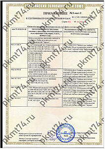 Сертификат на школьную мебель Эврика ПК Мебельные технологии 2